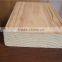 Thermowood Used for Fashion Sauna Room