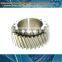 gear manufacturer
