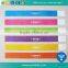 One Time Use NTAG203 NFC Paper Wristband