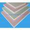Gypsum Plasterboard