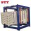 High Capacity Square Tumbler Screen Sand Vibrating Sieve Machine from Sanyuantang