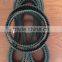Industrial synchronous belt