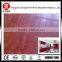 Decorative high pressure laminated sheet