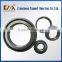 2015 China Metric Series Tapered Roller Bearing With Chrome Steel 32910