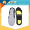 2016 breathable custom eva shoe insole