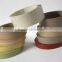Good quality hot item for 2016 pvc edge for cabinet