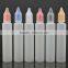 10ml 15ml 30ml plastic unicorn bottle GCC certificates                        
                                                                                Supplier's Choice