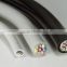 High Quality PVC Insulated & Sheathed Control Cable From China Professional Control Cables Supplier Jiapu