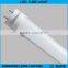 High quality led tube8 xxx tube you tube xxx www xxx com you jizz led tube lighting                        
                                                                Most Popular