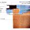 Lens Blocking Pads