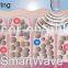 7-8 million shots shockwave cellulite easy maintenance abdominal fat slimming machine