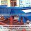 wet material sieving oscillating screening machine equipment