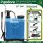 Hand Sprayers