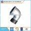 Malleable iron pipe fittings