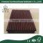 Outdoor Eco Forest Bamboo Flooring Reviews