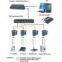 4 port 802.3af standard  poe switch with 1 uplink port
