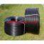 Strips Coils