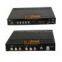 1/2 Din Car DVD Player with USB/SD Slot