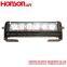 High Power LED Grille Light For Vehicle Suction Cup Mount Lighthead HTA-141