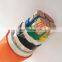 New Design fire rated cable