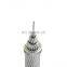 Aluminum Stranded Conductor Steel Core Overhead ACSR Cables Price