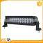 Hot sale high quality waterproof off road vehicle led light bar 120w combo beam car led light bar