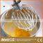 Die Cast Body Steady & Durable Commercial & Home Use B7 Food Stand Mixer