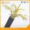  China Supplier PVC insulated sheath control cable