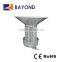 outdoor High Power 100W LED mine lamp/light
