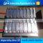 extrusion sheet mould making