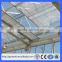 Industrial Agricultural Greenhouses use 2m width anti insect net(Guangzhou Factory)
