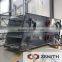circular viberating screen supplier, circular viberating screen