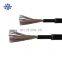TUV certificate EN50618 TUV 1169 MC4 PV Solar Cable PV1-f For Solar Panel and Solar PV System 4mm2 6mm2 Solar Cable