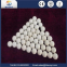 Raw Material Factory Sales Yttria Stabilized Zirconia Beads