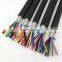 Farrow Cable RVVP 4 core shielded twisted pair cable