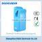 plastic wall mounted jet air hand dryer