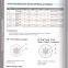 UL83 THHN THWN-2 THWN THHW Thermoplastic-Insulated Wires and Cable