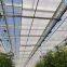 135 gsm   95% shade rating of sliver color of aluminum sun shade mesh
