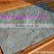 marble laminate panels for kitchen