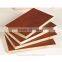 Good Price Paulownia Core Melamine Blockboard