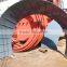 QM 2.6 Coal Gasifier Plant for Steel furnace/ Tunnel kiln/ Rotary Kiln Dryer