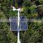 1kw wind turbine price chinese wind turbine 240v wind generator                        
                                                Quality Choice