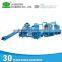 China professional tire recycling equipment