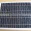 Low Price Mini Solar Panel