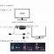 2016 the top sale WIFI display 1080p Ezcast V5 87 Ezcast Google Chromecast TV Dongle Ezcast M3
