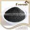 Chinese leading Economical Price Organic Soil Super Potassium Humate (Potassium Fulvic)