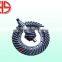 crown wheel and pinion gear