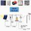 Low cost Complete unit 25kw grid tie solar system solar power system for home commercial