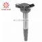 100% professional High quality best price  Ignition coil 90919-02258