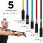 Adjustable Latex Resistance Loop Bands Pilates 11 Pcs Elastic Fitness Resistant Band